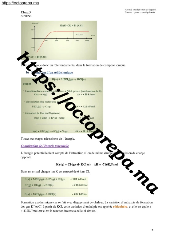 Cours Liaison Chimique S2 SMPC PDF - OctoPrepa (2)