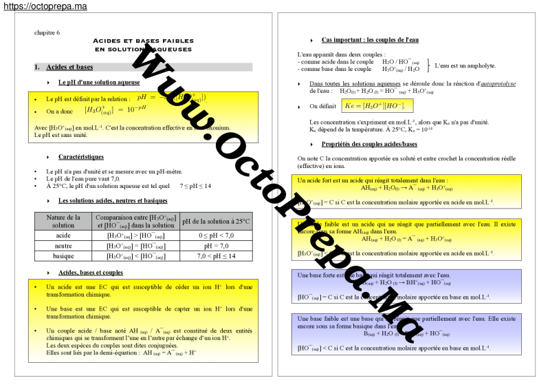 Résumé Chimie Des Solutions SMPC / S2 / PDF - octoprepa (1)
